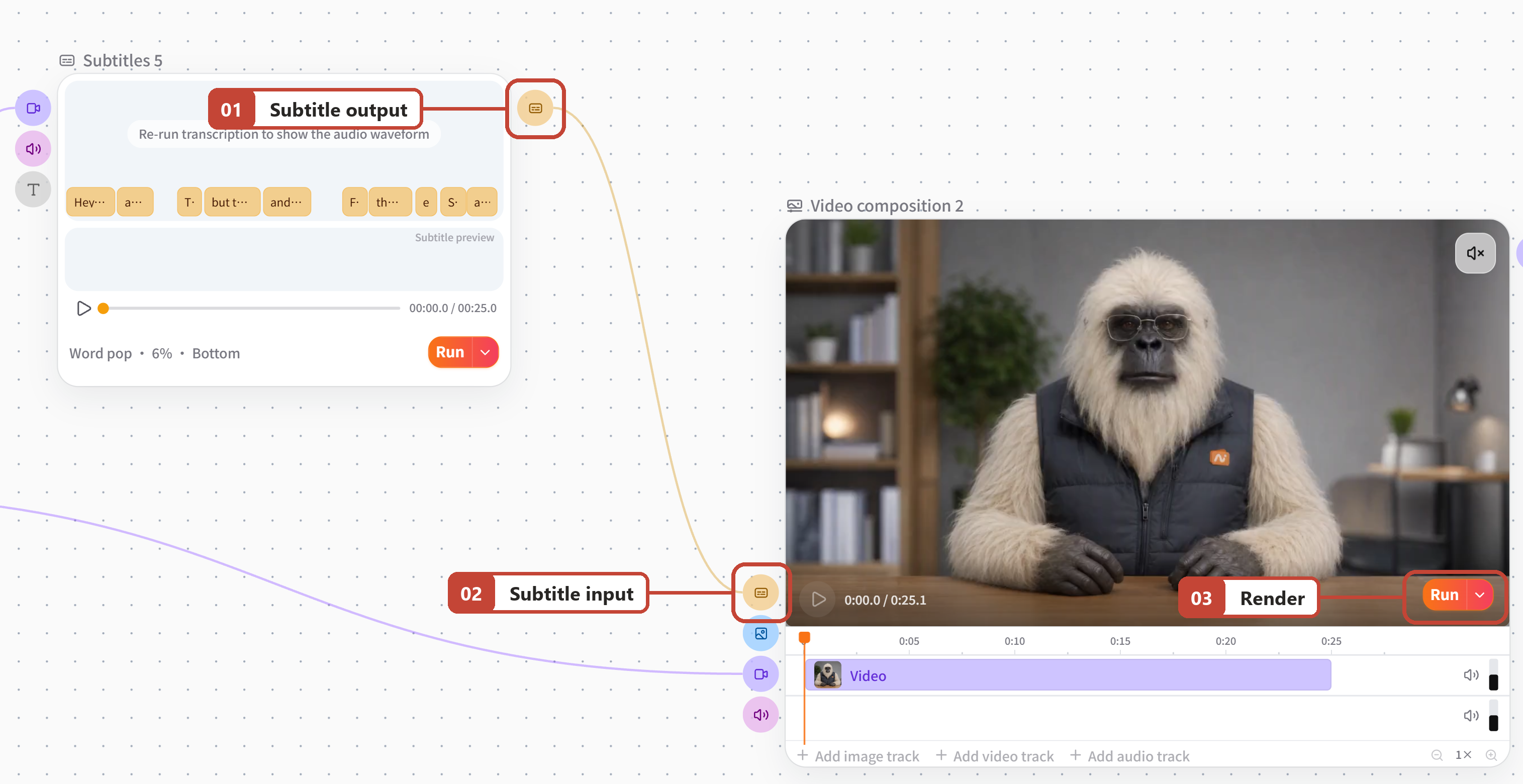 Screenshot of FlowWall AI tutorial: Connect to the synthesis node to generate a finished film with Subtitles