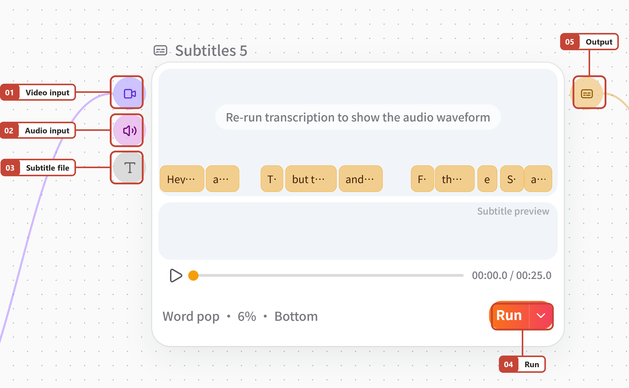 Screenshot of FlowWall AI tutorial: access materials and recognize lines