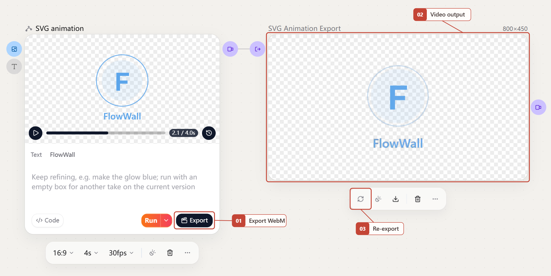 SVG animation with exported video nodes