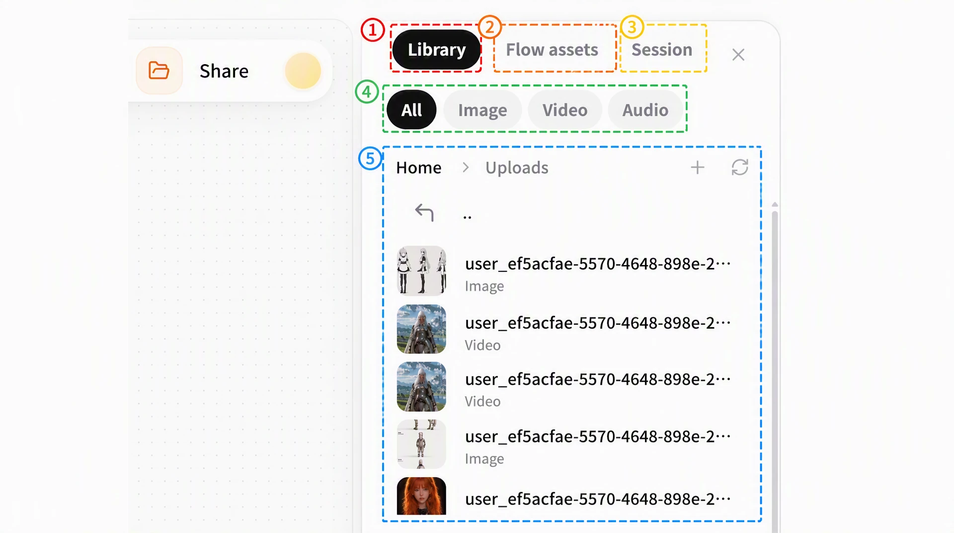FlowWall AI tutorial screenshot: Assets description of each area